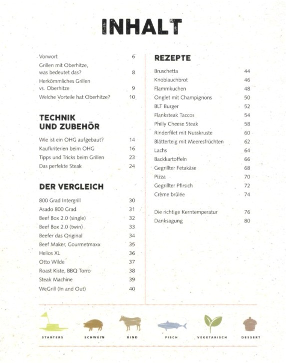 Das kleine 800 Grad Grillbuch