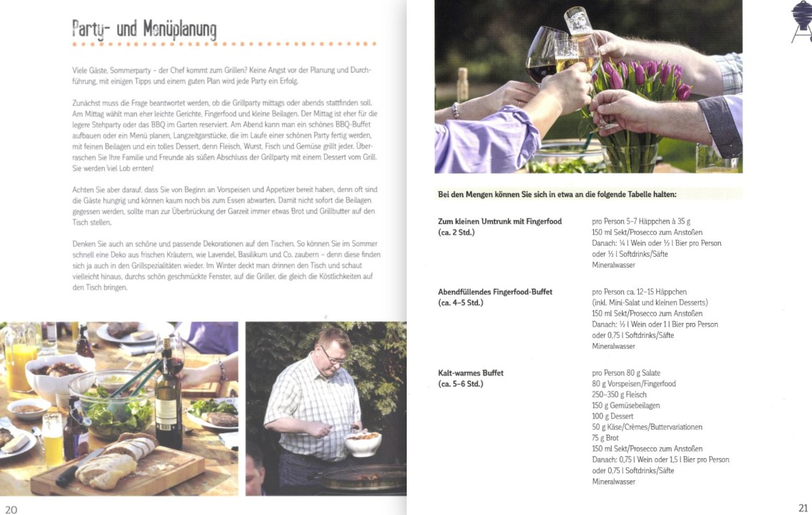 Das kleine Kugelgrill-Buch