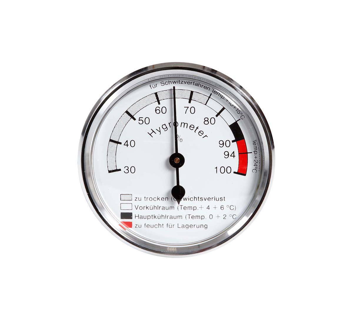 Hygrometer / zur Bestimmung der Luftfeuchtigkeit