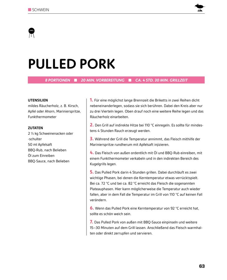 Grillen GOLD - Unsere 115 Lieblingsrezepte