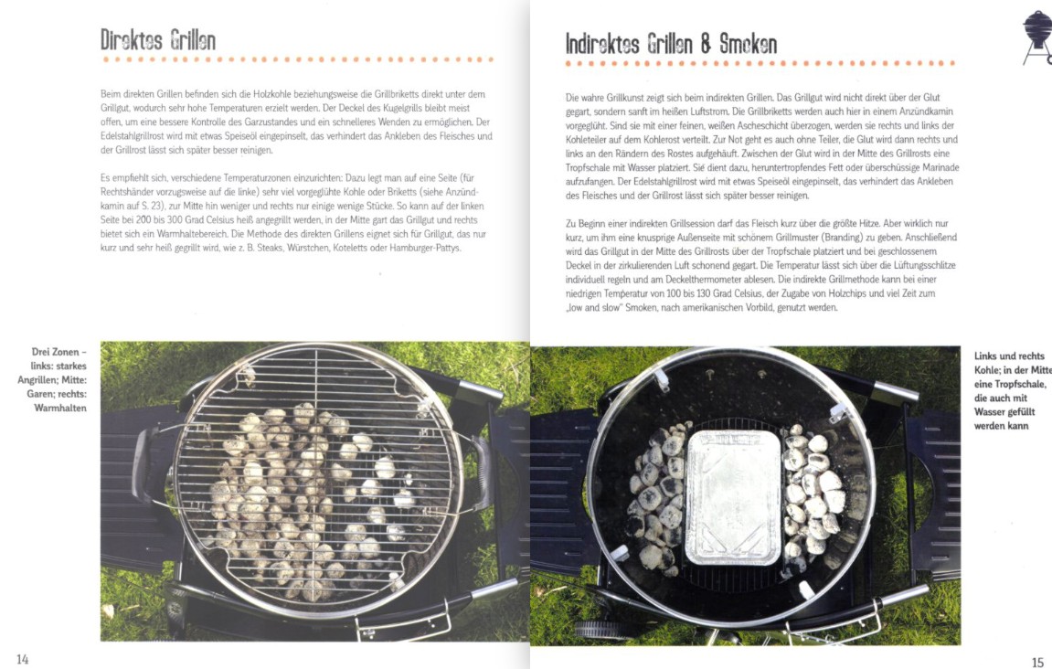 Das kleine Kugelgrill-Buch