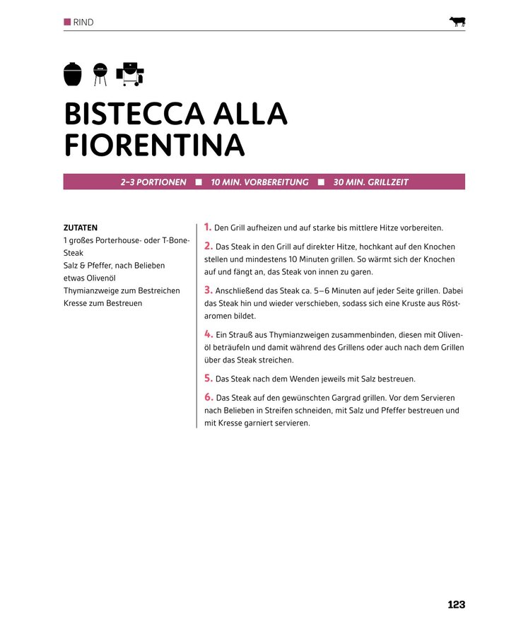 Grillen GOLD - Unsere 115 Lieblingsrezepte